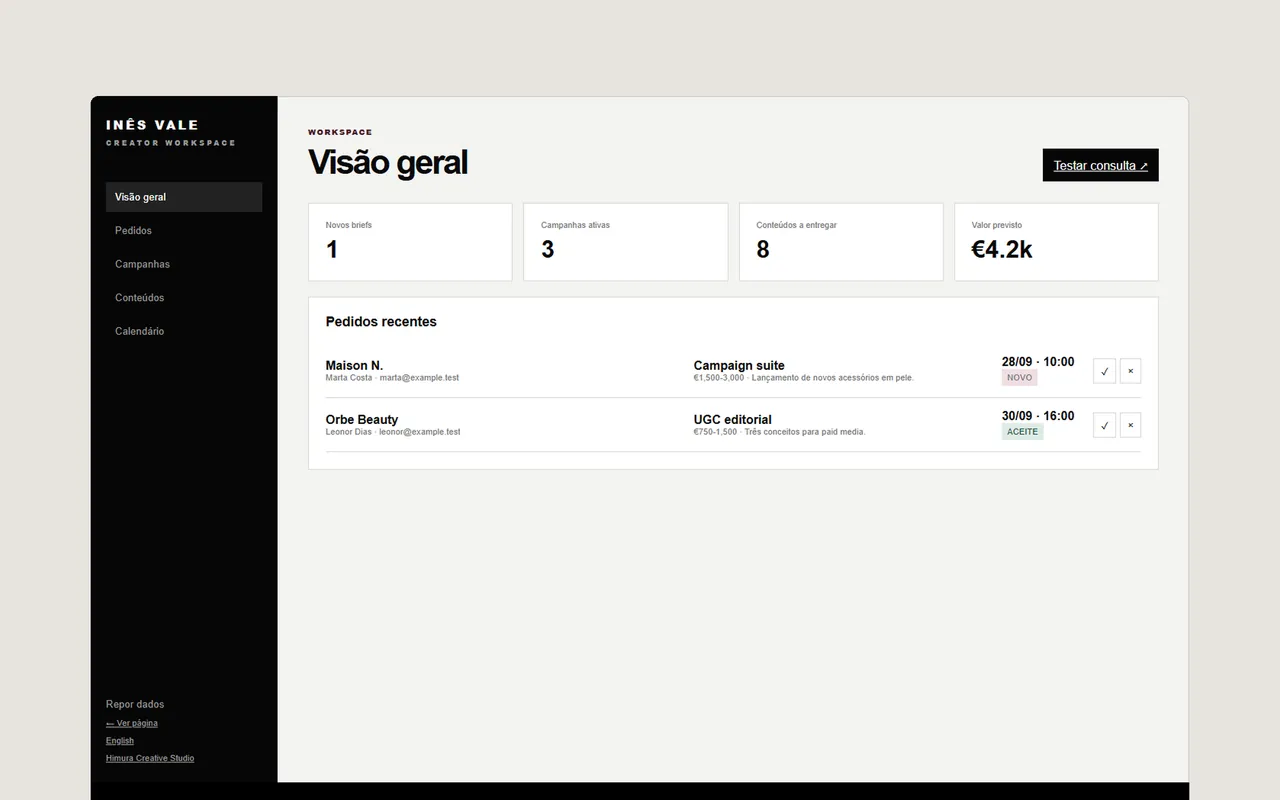 Painel de gestão do projeto Inês Vale