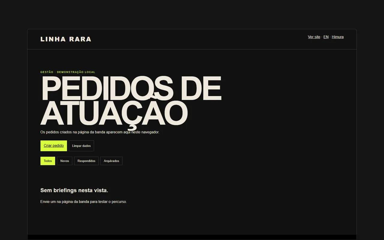 Painel de gestão do projeto Linha Rara